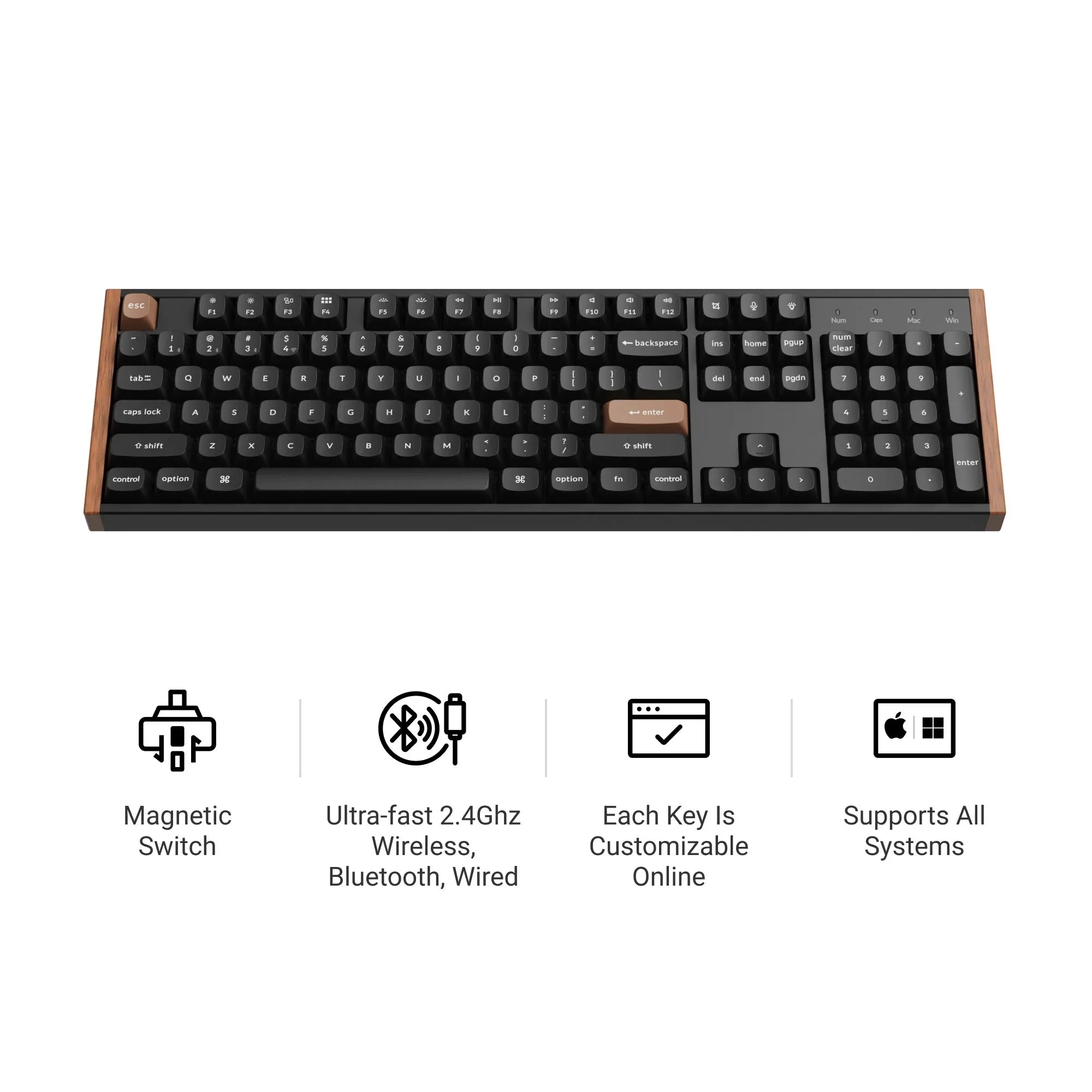 Keyboards